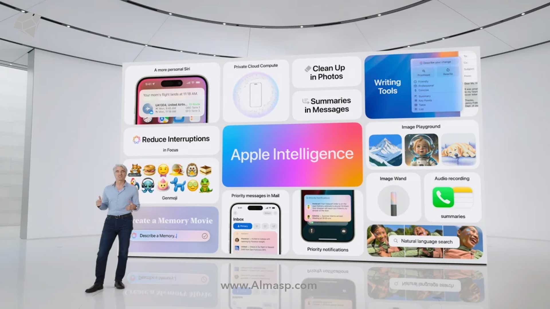 قابلیت‌های Apple Intelligence (هوش اپل)