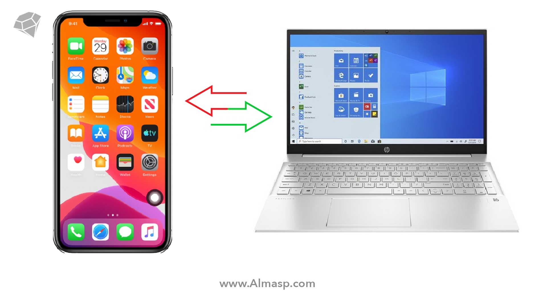 اتصال ایفون به لپ تاپ