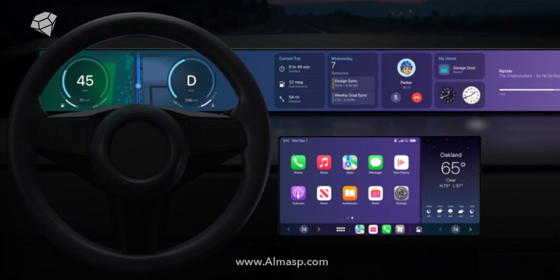 کار پلی (CarPlay)