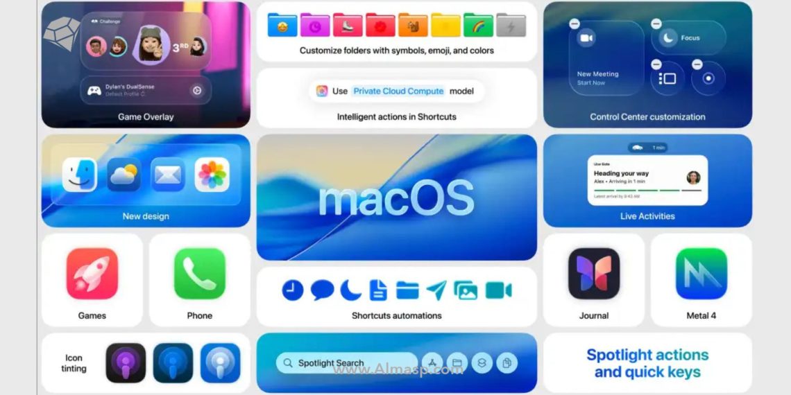 macOS 26 Tahoe