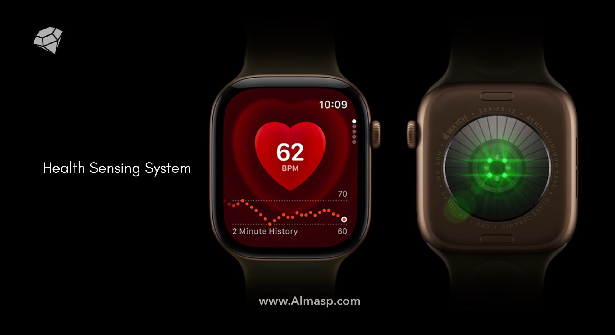 Health Sensing System